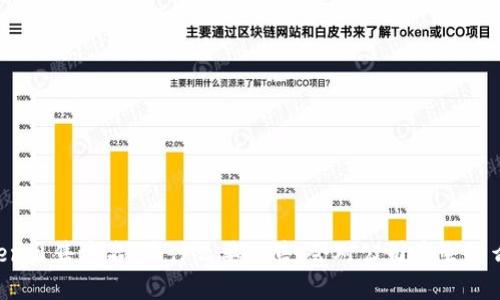 imToken出售域名：为什么要出售，会对公司产生什么影响？