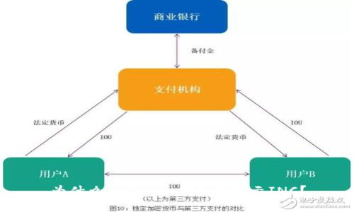 为什么imToken钱包不显示INC？