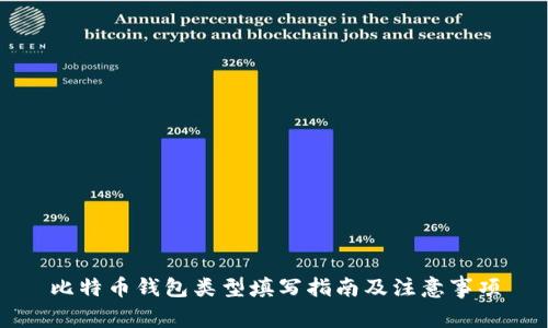 比特币钱包类型填写指南及注意事项