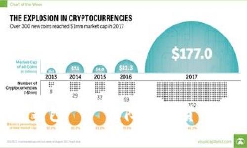 BTC.com比特币钱包——保障数字货币安全的不二选择