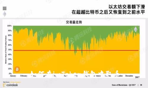 如何在imToken钱包中取币