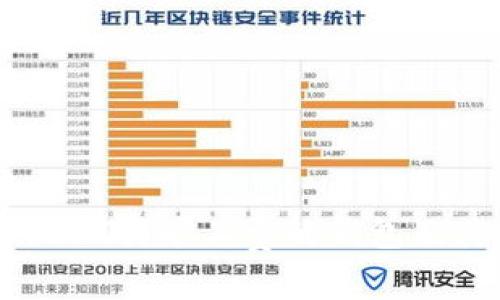 了解USDT付矿工费的钱包及其优势