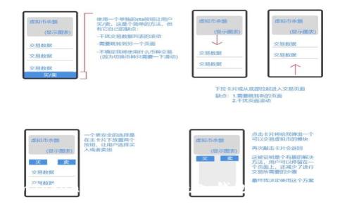 使用imToken钱包将USDT充入钱包方法及注意事项