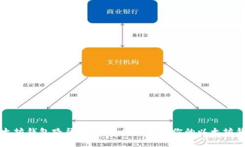 以太坊钱包路径：如何备份和恢复你的以太坊钱包