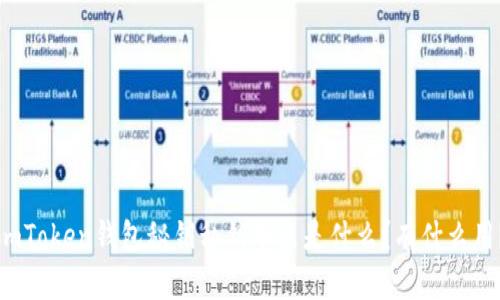 imToken钱包秘钥私钥导出是什么？有什么用？