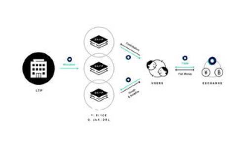 imToken下载中国官方网站|安全、便捷的数字资产管理工具