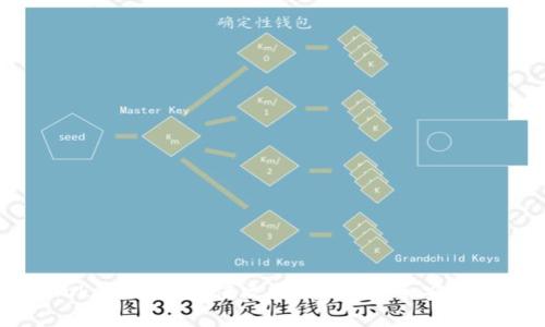 imToken钱包充值攻略，快速上手安全保障