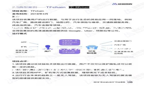 区块链钱包改进措施：提升用户体验和安全性

区块链，钱包，改进措施，用户体验，安全性/guanjianci

问题一：区块链钱包目前存在哪些问题？
目前，区块链钱包在使用中存在一些问题。首先，用户界面设计不够人性化，使用难度较大。其次，一些钱包的转账速度较慢，需要等待较长时间才能确认。此外，钱包的安全性问题也比较突出，一些钱包容易被黑客攻击，导致用户资金损失。

问题二：如何提升区块链钱包的用户体验？
为了提升区块链钱包的用户体验，可以从以下几个方面入手。首先，钱包应该在用户界面设计上注重人性化，使得用户可以非常容易地进行操作和管理自己的资产。其次，钱包应该提供快速的转账功能，让用户可以快速地完成资金转移。另外，增加小额支付功能，让用户可以更方便地进行微交易。

问题三：如何解决区块链钱包转账速度慢的问题？
为了解决区块链钱包转账速度慢的问题，可以从多角度进行改进。首先，交易算法和网络结构，提高交易确认速度。其次，采用多重签名技术，提高交易的安全性的同时，减少确认时间。另外，可以增加闪电网络等技术，实现快速低费用的小额交易。

问题四：如何加强区块链钱包的安全性？
为了加强区块链钱包的安全性，需要采取多种措施。首先，应该加强身份验证机制，保证只有合法用户可以进行操作。其次，可以采用冷钱包存储方式，将大部分资产存储在离线设备中，提高钱包的抗攻击性。此外，可以采用多重签名等技术，保证交易的安全性和完整性。

问题五：如何提高区块链钱包的可扩展性？
为了提高区块链钱包的可扩展性，可以采用以下措施。首先，可以多样化支持不同的数字货币类型，满足用户需求。其次，可以实现钱包之间的互联互通，提升用户交互体验。另外，可以提供API和SDK等开发工具，方便开发者进行二次开发。

问题六：如何降低区块链钱包的使用成本？
为了降低区块链钱包的使用成本，可以采用以下措施。首先，应该减少繁琐的操作步骤，降低用户使用时的成本。其次，要提供低费用甚至免费的转账功能，让用户可以更省钱地进行交易。此外，进行优惠活动和促销，让用户更愿意使用该钱包。

问题七：如何提高区块链钱包的可信度？
为了提高区块链钱包的可信度，可以采用以下措施。首先，应该选择具备良好声誉的钱包平台，避免使用一些不知名或不信任的钱包。其次，用户应该认真了解钱包平台的安全性和隐私保护措施。此外，应该留意来自钱包平台官方渠道发布的安全提示和更新信息，及时更新钱包软件，减少被攻击的风险。