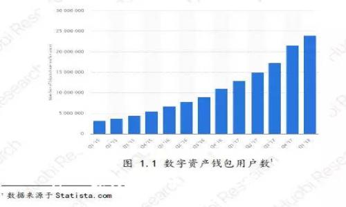 深入探讨比特币钱包数据结构