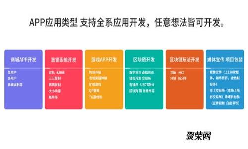 imToken如何管理和使用EOS？