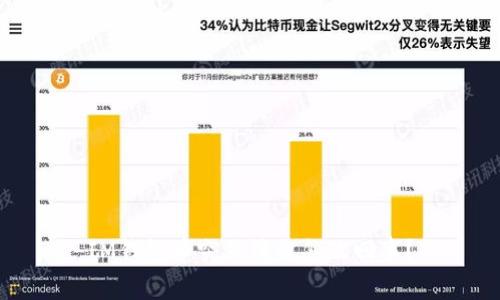 IM钱包币突然消失怎么回事？