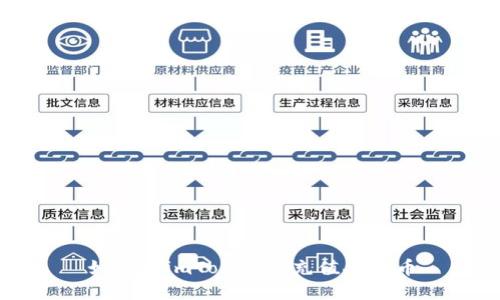 如何在imToken中充值人民币