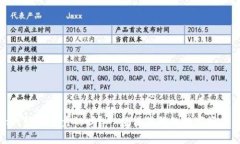 imToken钱包是可靠的吗？