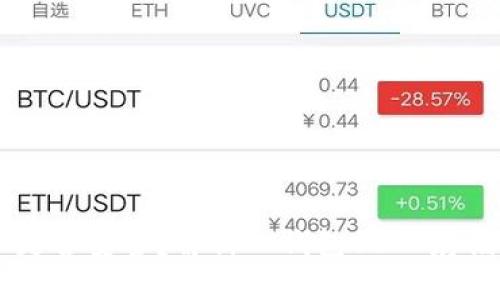 TP钱包转账USDT是否安全？解析TP钱包USDT存储安全措施和风险