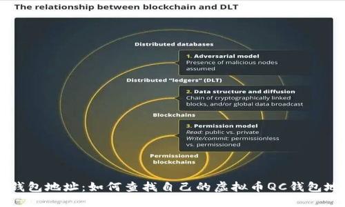 QC钱包地址：如何查找自己的虚拟币QC钱包地址