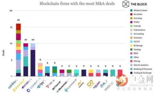 imToken为什么会自动关闭？如何解决？