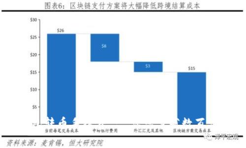 以太坊钱包转币手续费 - 让您节省数百元交易费用