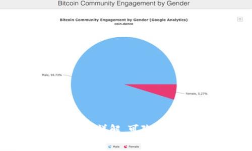 IM钱包转账矿工费详解，可降低矿工费的4个方法