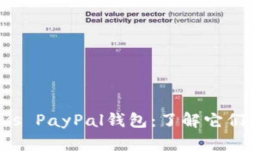 比特币 vs PayPal钱包：了解它们的优缺点