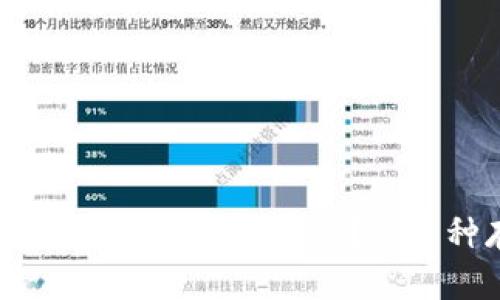 以太坊钱包可存储哪些币种？| 币种存储教程