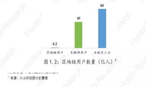 如何解决im钱包私钥导入格式无效问题