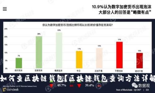 如何查区块链钱包？区块链钱包查询方法详解