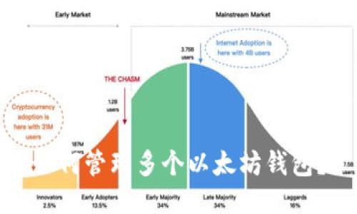 如何管理多个以太坊钱包？