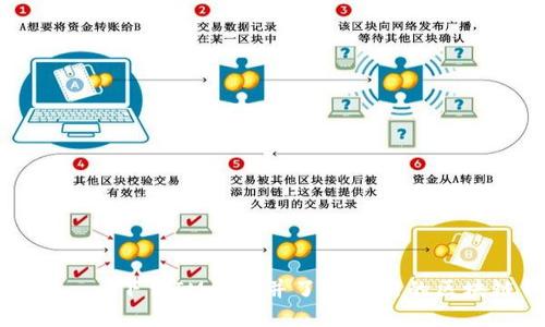 IM钱包下载 - 下载IM钱包并了解最新的区块链钱包技术