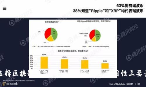 如何选择区块链钱包？安全性、便利性、适用性三要素详解