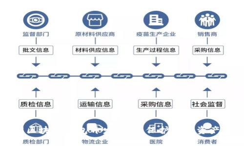 了解区块链钱包开发原理，保护数字资产安全