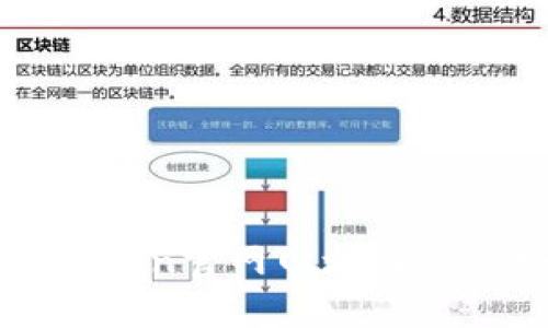 imToken官网网址及其优势