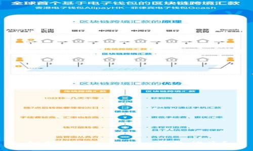 如何避免imToken钱包被盗？