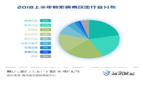 比特币私钥钱包及其使用方法