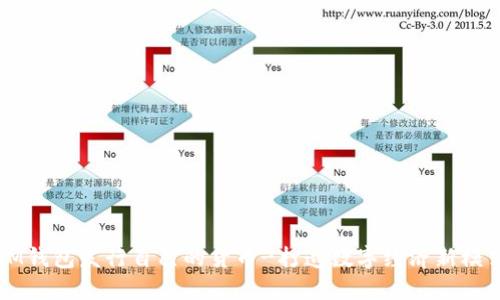 IM钱包发行自己的货币-打造数字经济新模式