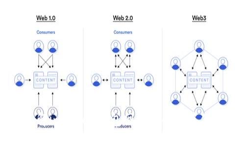 了解imtoken钱包网站源码及其优势