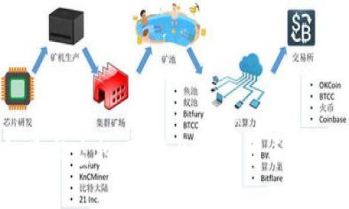 IM钱包最新空投网，成为加密货币市场的冠军