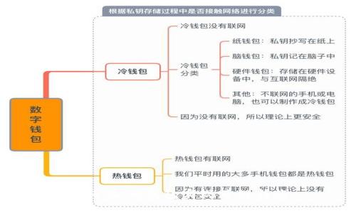 如何在IM钱包实现跨链转账