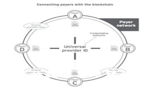 怎样将IM钱包中的数字货币转移至币安交易所？