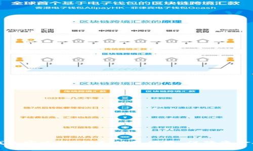 im钱包官方版：让支付更便捷，保障资金安全