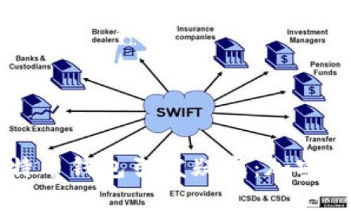 美国FBI破解比特币钱包引发疑虑：加密安全真的可靠吗？