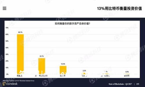 如何使用imToken安全地管理BTC私钥