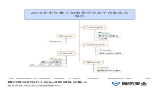 虚拟币钱包赚钱实用技巧: 从零开始学习如何利用虚拟货币钱包赚钱