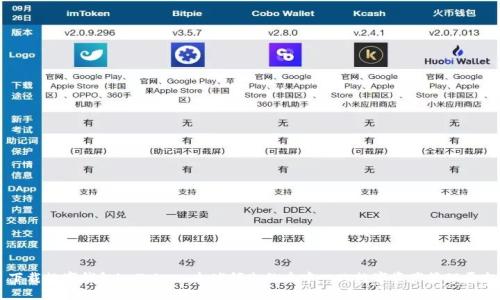 下载数字钱包imToken，全球领先的去中心化数字资产管理平台