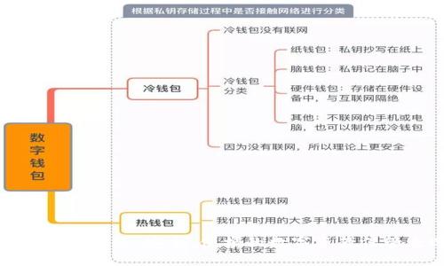 比特币硬钱包：安全、便携的数字资产保管之选