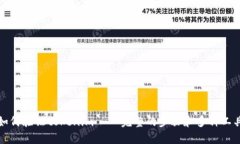 如何验证tokenim——完整的