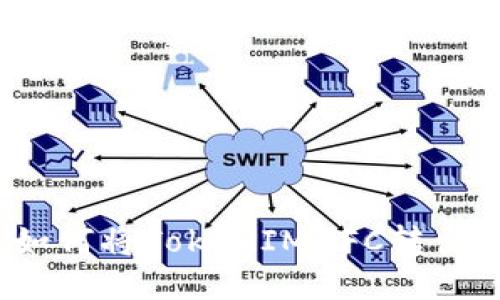 如何将TokenIMBFC转出？