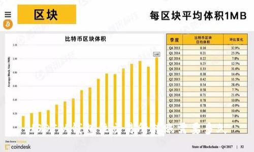 USDT从钱包往交易所转账需要多久