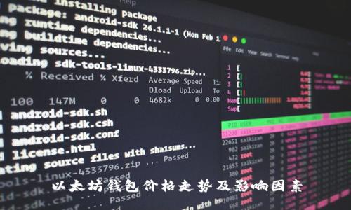 以太坊钱包价格走势及影响因素
