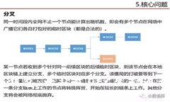 IM Token钱包：一站式OEC生态