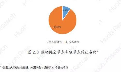 比特币Plus钱包:新世代数字货币钱包开启,功能强大易用